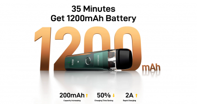 Vaporesso XROS PRO 1200mAh KIT (Red)